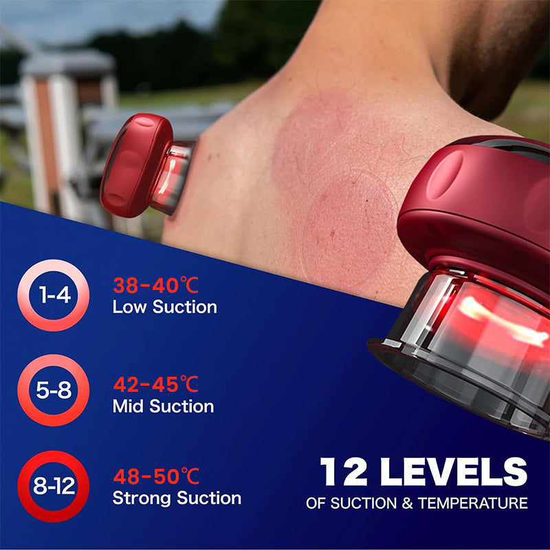 Hjemix | Vakuum Cupping & Skrapeverktøy