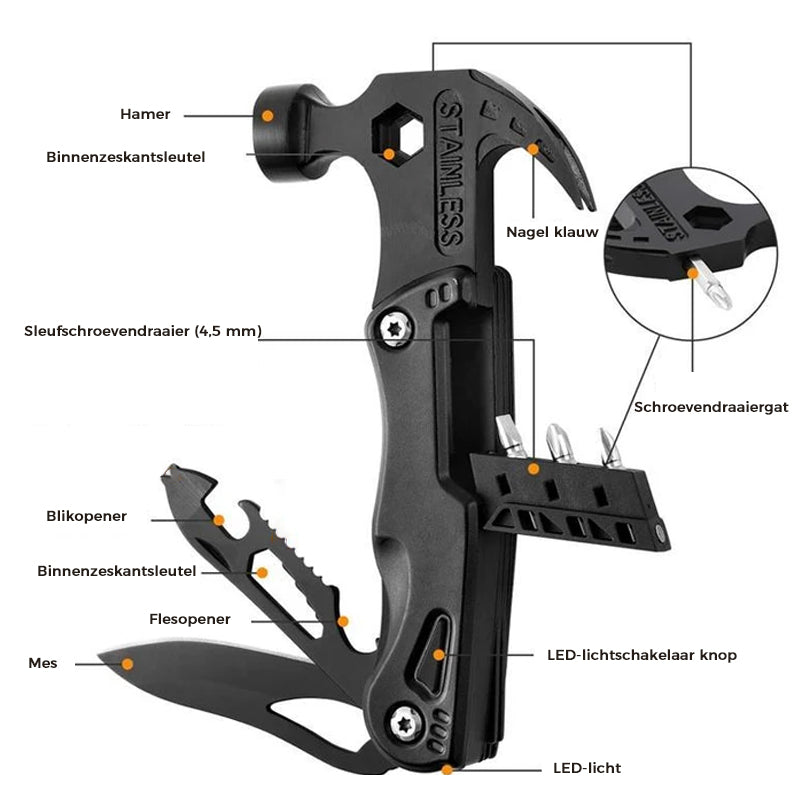 Hjemix | Bærbare allsidige tang