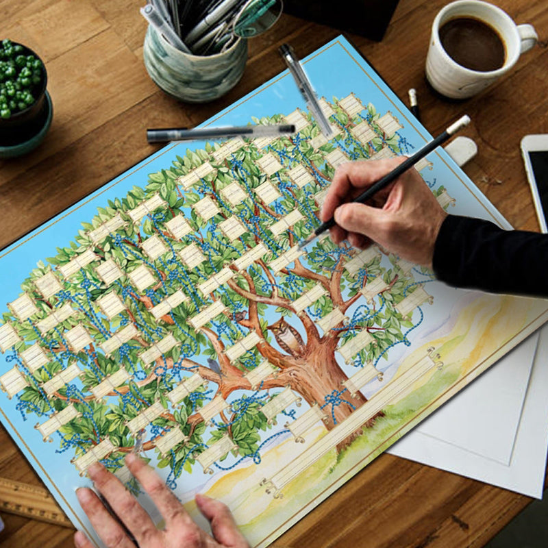 Hjemix | Familietre Diagram