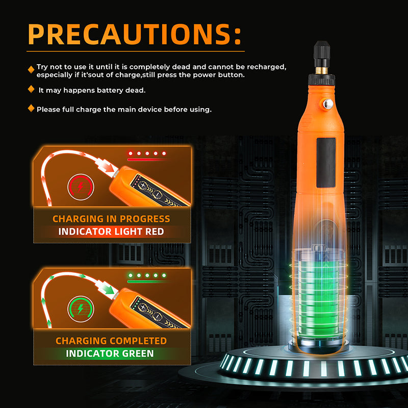 Hjemix | Roraty Verktøysett