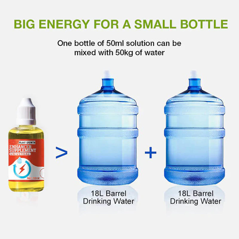 Hjemix | Plantevekstforsterker Tilskudd