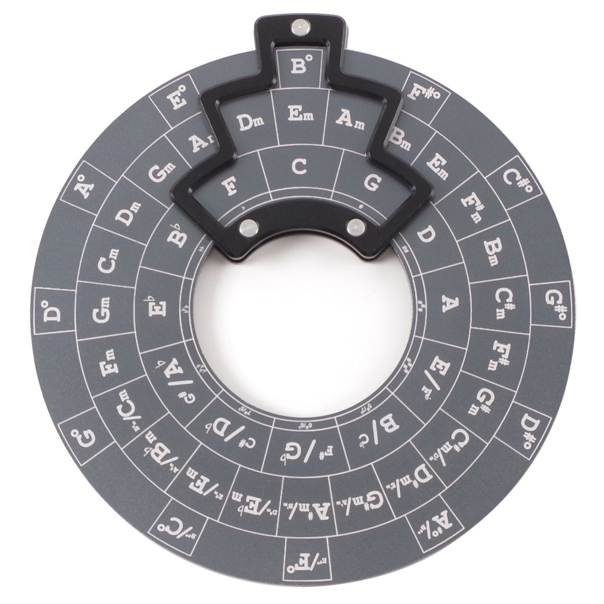 Hjemix | Gitar Musikk Teori Skive Femte Sirkelen