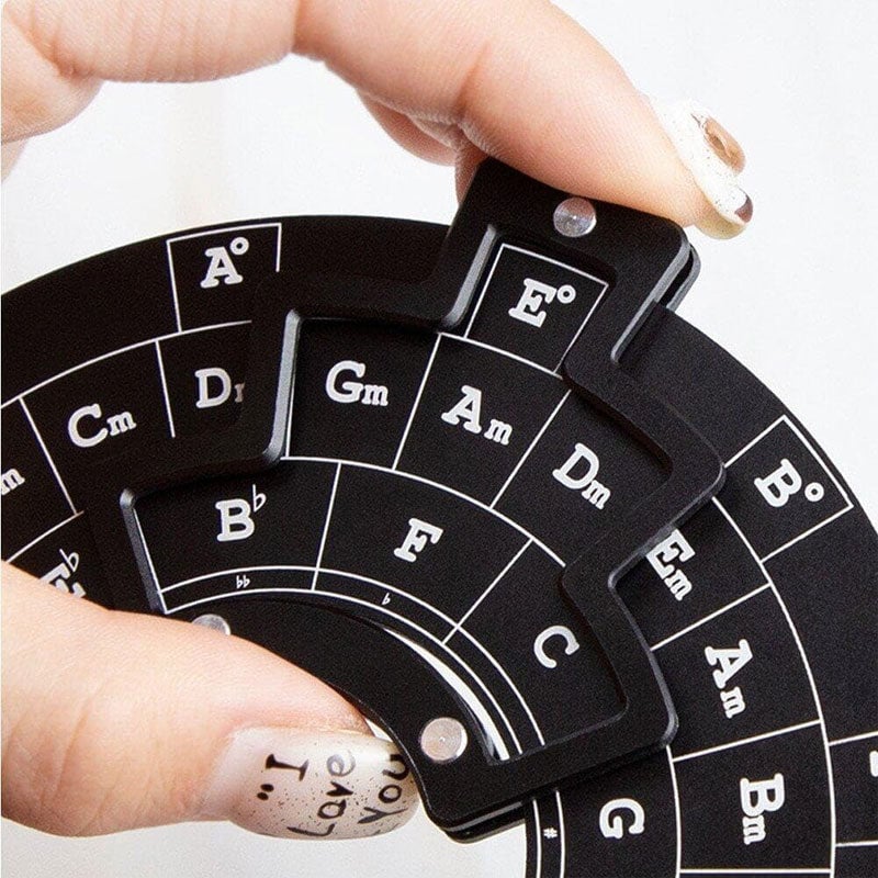 Hjemix | Gitar Musikk Teori Skive Femte Sirkelen