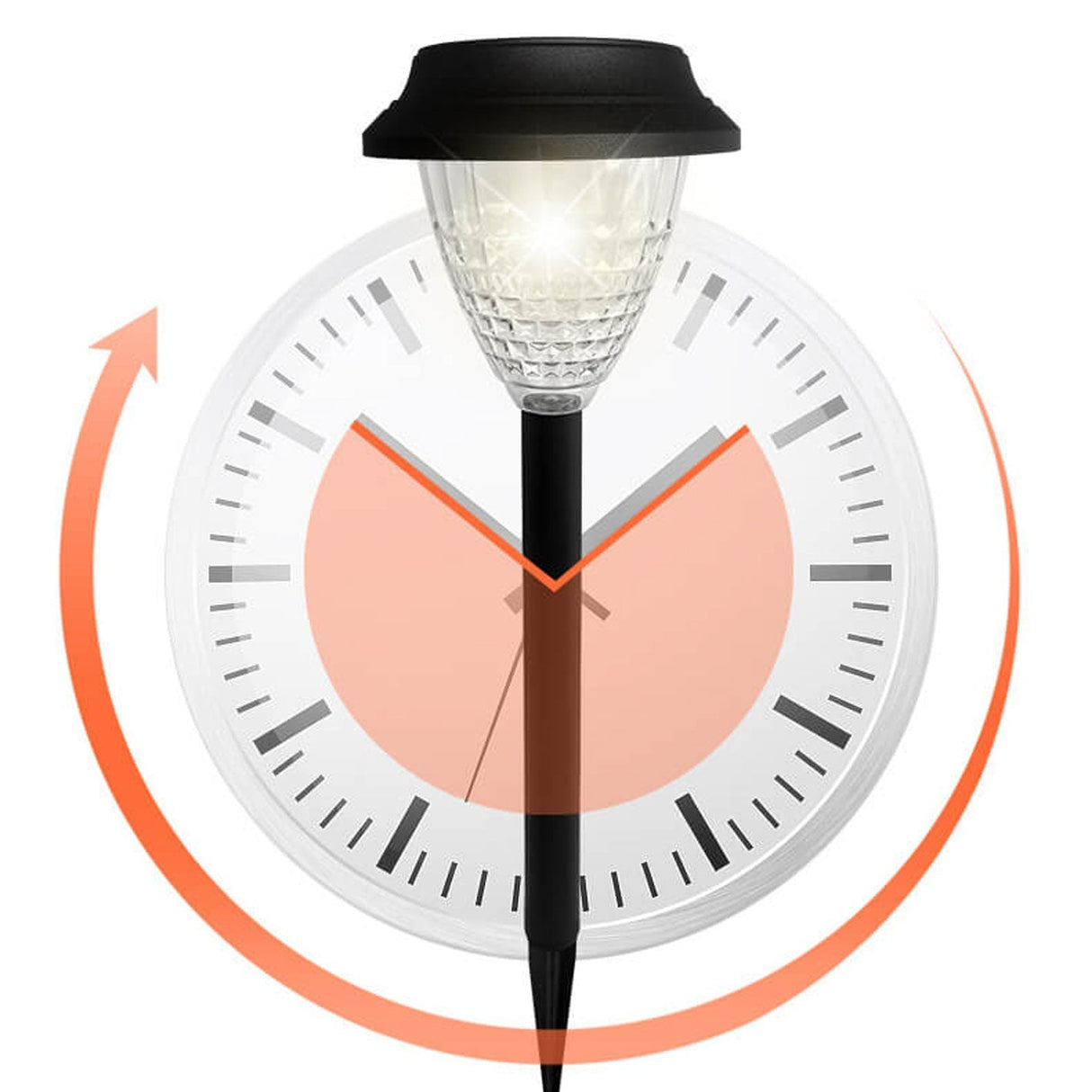 Hjemix | Solar vanntett sirkulær divergerende lys sky design LED utendørs hage dekorativ lys