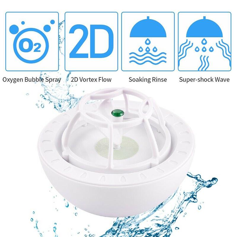 Hjemix | Ultrasonisk Bærbar Oppvaskmaskin Og Vaskestykke