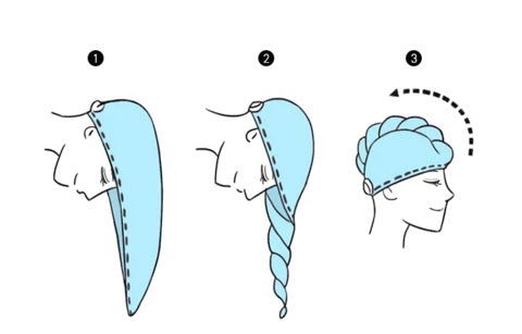 Hjemix | Raskt tørkende håndkle