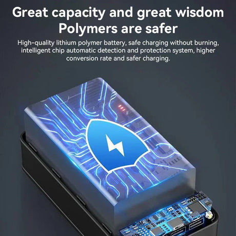 Hjemix | 50000mAh stor kapasitet power bank mobiltelefon super hurtiglading bærbar strømkilde mobil datamaskin ekstern strømkilde