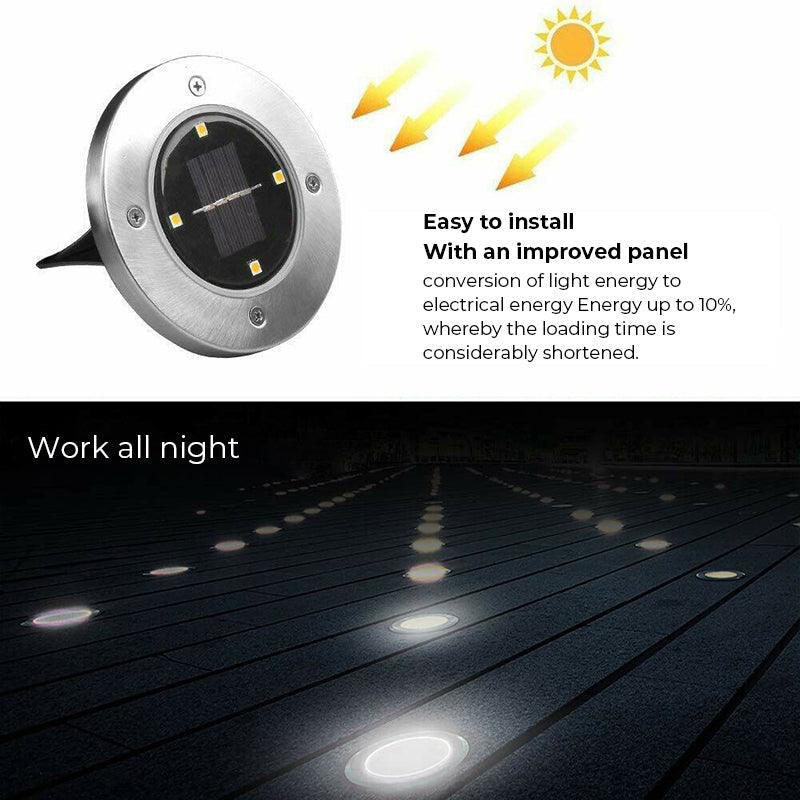 Hjemix | LED Solbaklys
