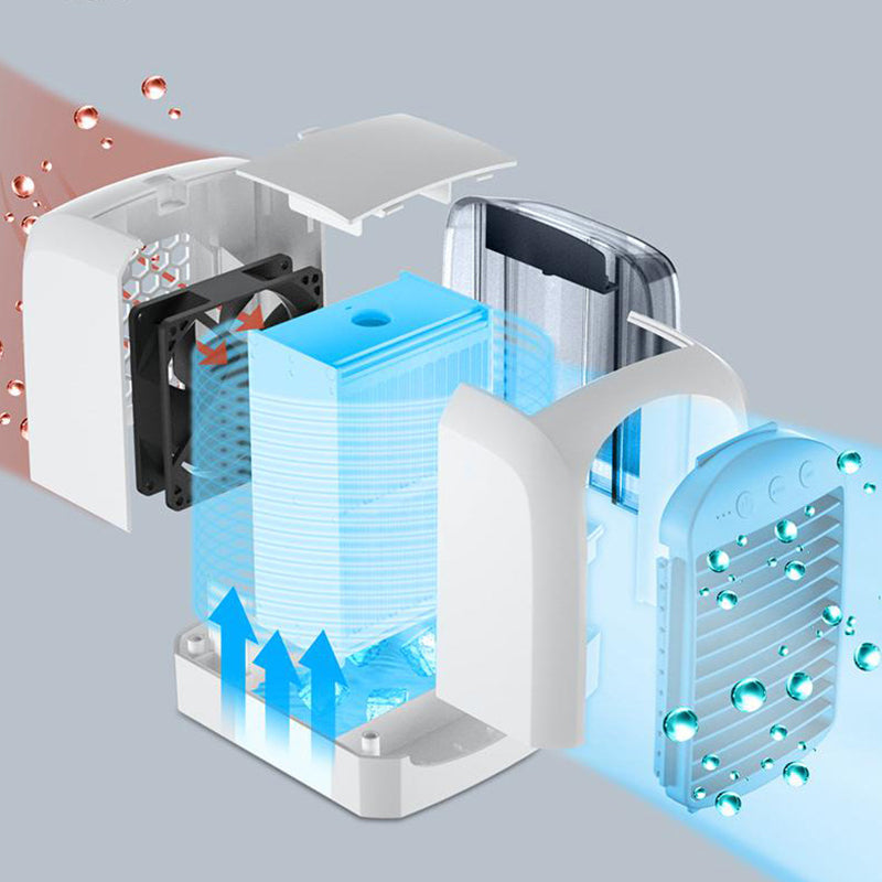 Hjemix | Frost Blast Pro Bærbar Luftkjøler