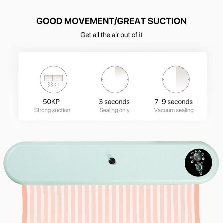 Hjemix | Automatisk husholdnings vakuumforsegler