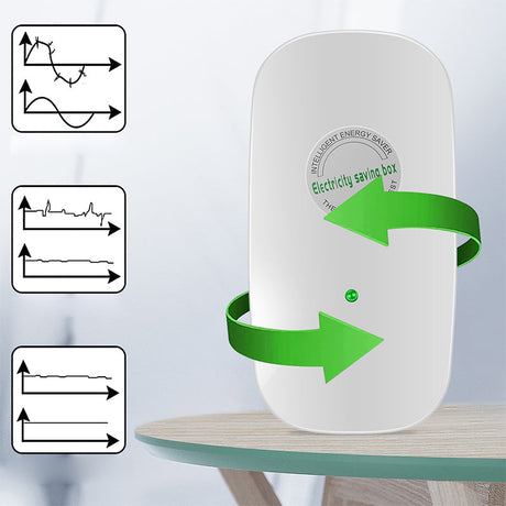 Hjemix | Husholdnings energisparer