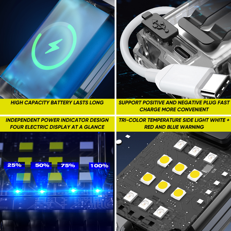 Hjemix | Super lys lommelykt