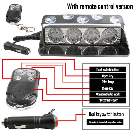 Hjemix | LED-Automotive-Car-Strobe-Nødslys