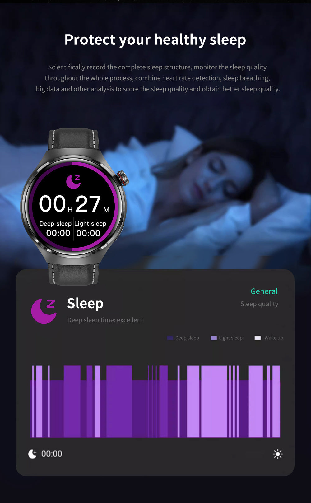 Hjemix | Gt4 Pro Smartwatch For Menn: Ip68 Nfc Gps Tracker, Amoled 360*360 Hd-Skjerm, Hjertefrekvens, Bluetooth-Samtale Begrenset Utgave