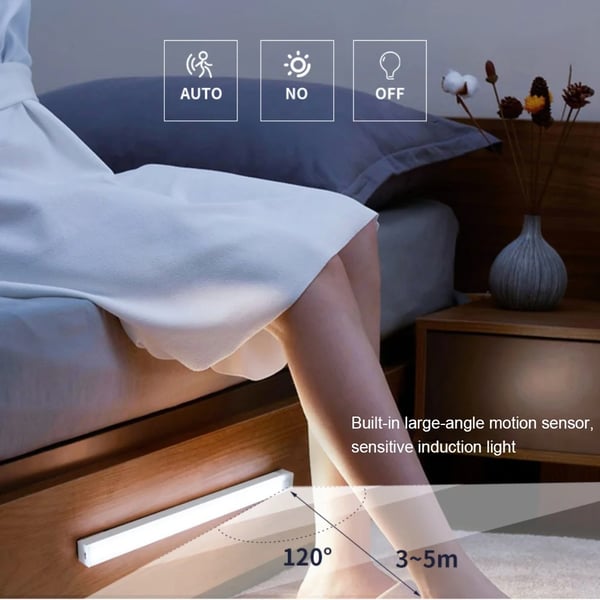 Hjemix | LED Smart Magnetisk Menneskekropp Sensor Lys