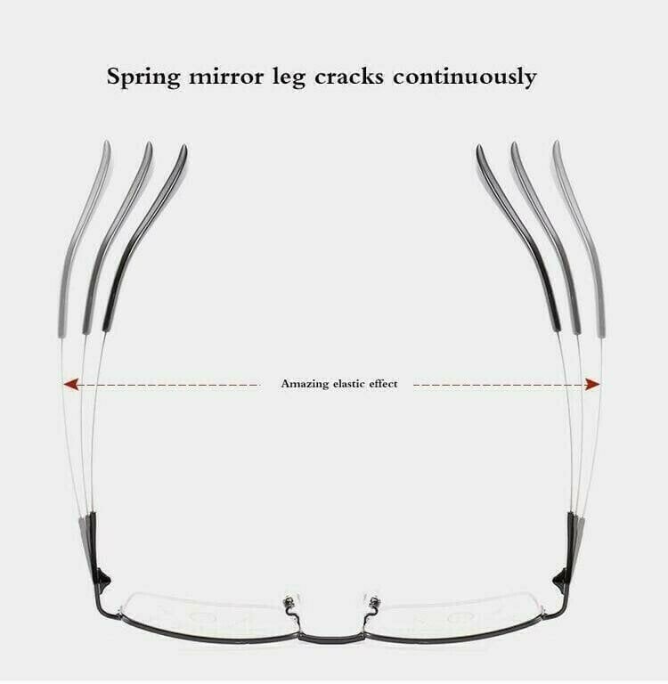 Hjemix | Tredje Generasjon Titan Progressiv Nær- og Fjernbruk Lesebriller