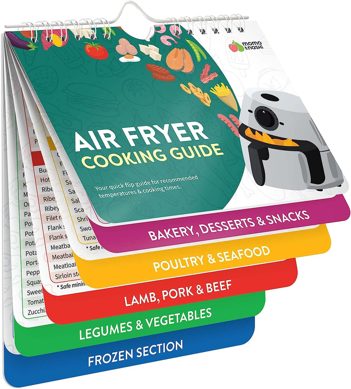 Hjemix | Air Fryer Juksundervisning Magneter Matlagingsinstruksjonshefte