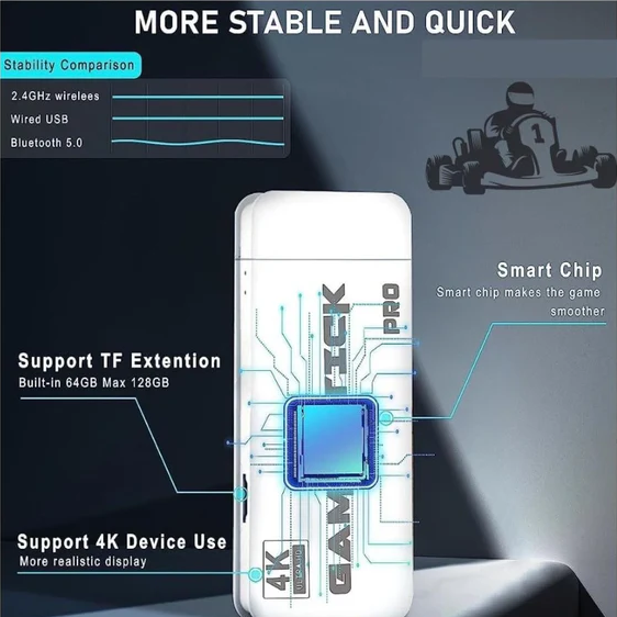 Mini Retro Spillkonsoll med 20 000 Klassiske Spill - 4K HD Utgang, Dobbelt Trådløse Kontrollere