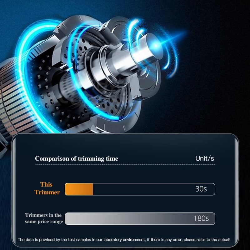 Hjemix | Bærbar Nesehårtrimmer