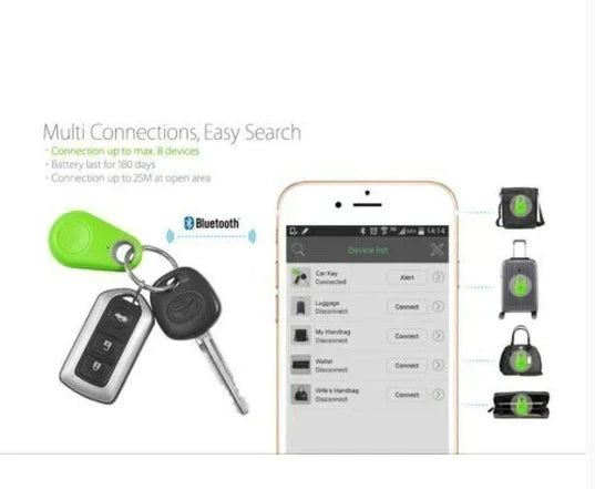 Hjemix | Barn, Kjæledyr, Bil, Mini GPS Tracker Tag Sporingsfinner Enhet