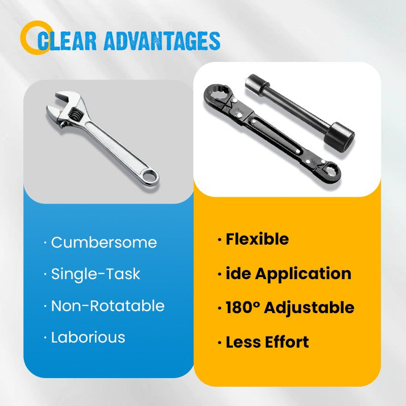 Hjemix | Profesjonelt rørleggnøkkelsett - et must for rørleggere🔧