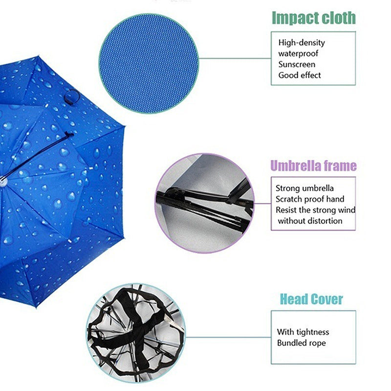 Hjemix | Outdoor Dobbel-Lag Regn Paraply Hatt