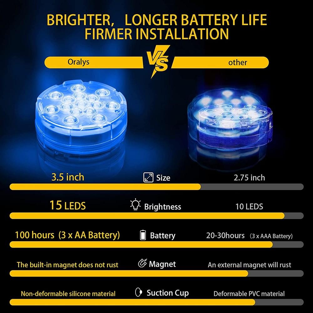 Hjemix | 4-Pack: Dekorative vanntette batteridrevne LED-lamper - 16 skiftende farger