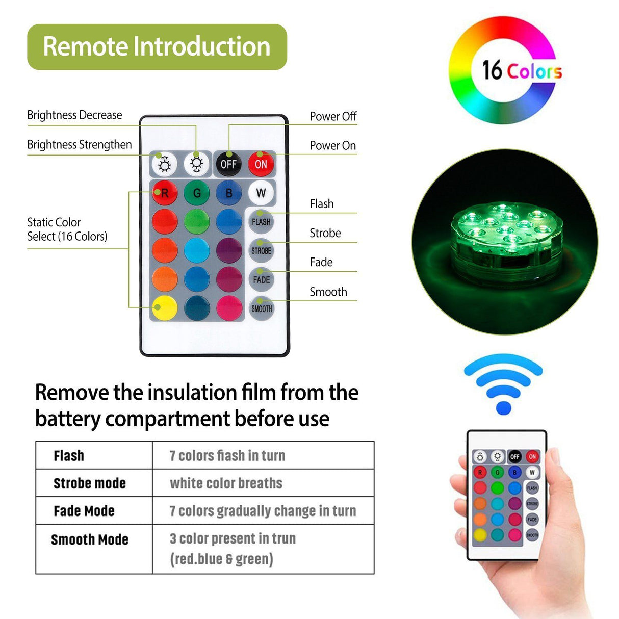 Hjemix | 4-Delt: Vanntette RGB LED Lyskastere