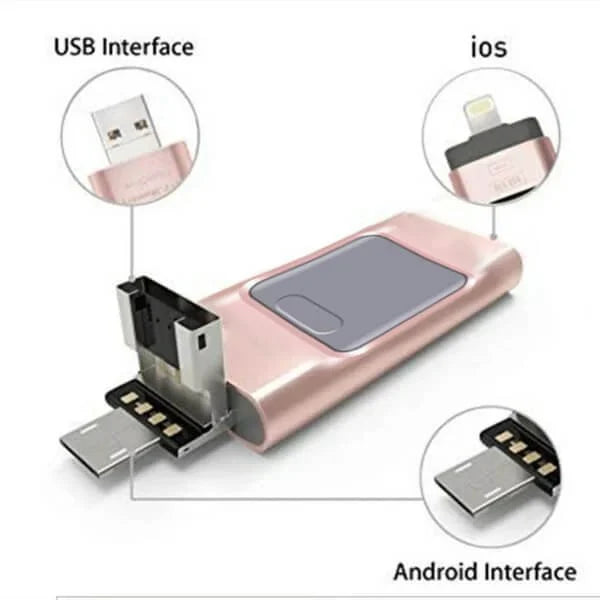 Hjemix | 4 i 1 høyhastighets USB-minnepinne