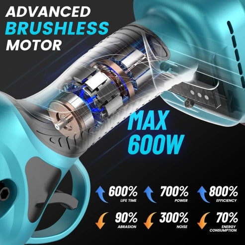 Hjemix | Strømpe saks for hagearbeid