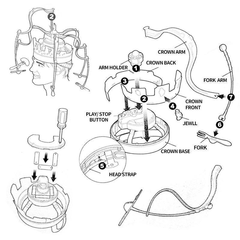 Hjemix | Essen Game Hat Morsom Lure Fest Krone Type Leke