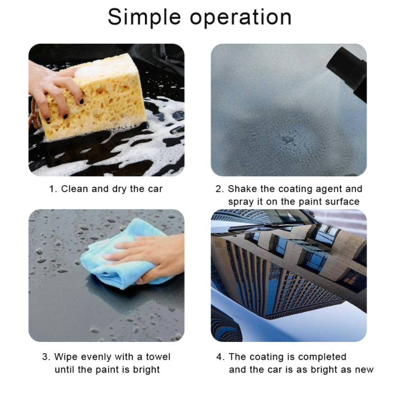 Hjemix | Bil Nano Belegg Spray