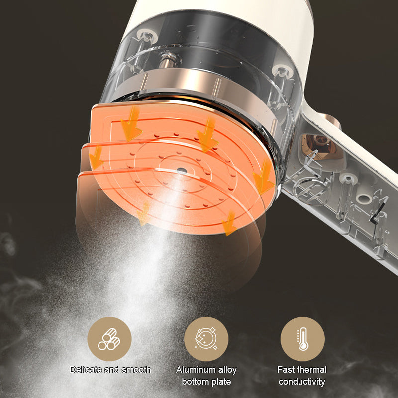 Hjemix | Bærbar Mini Strykejern