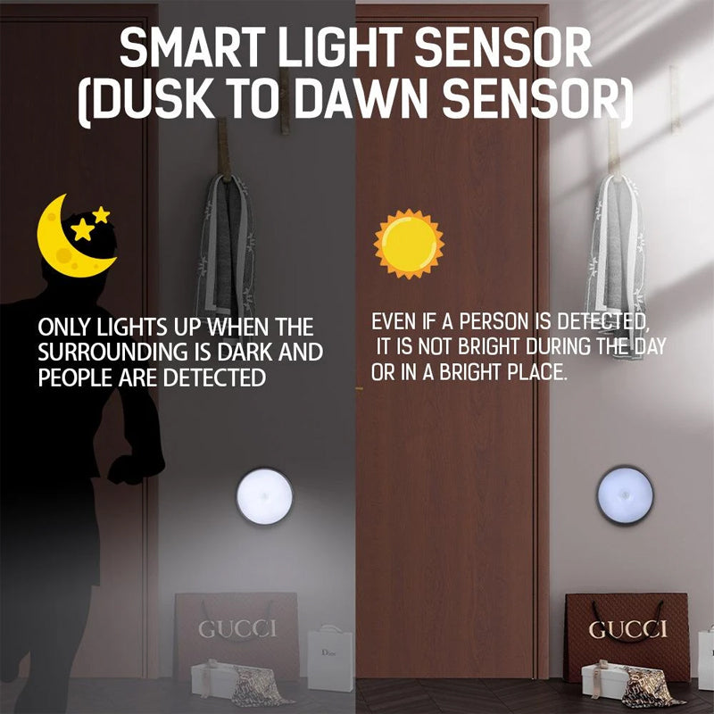 Hjemix | Intelligent Human Induction LED Nattlys