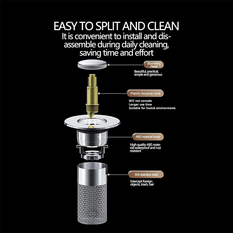 Hjemix | Vask drenering sil hårfanger