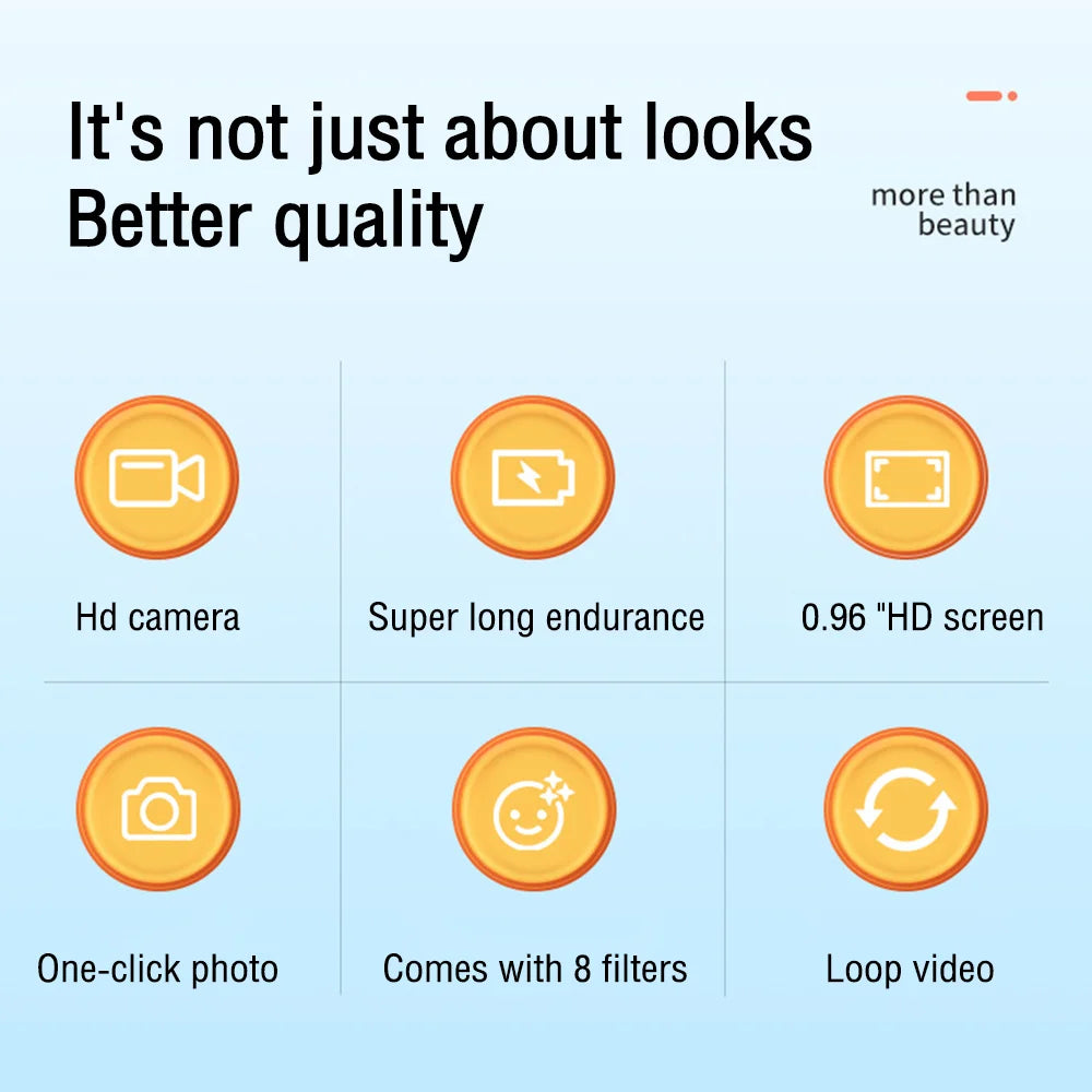 Hjemix | Bærbart minikamera