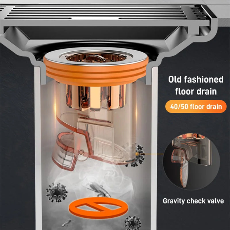 Hjemix | Universal dobbel deodorant dreneringskjerne