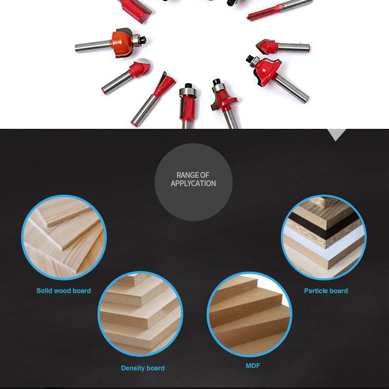 Hjemix | Shank tresbearbeiding verktøysett