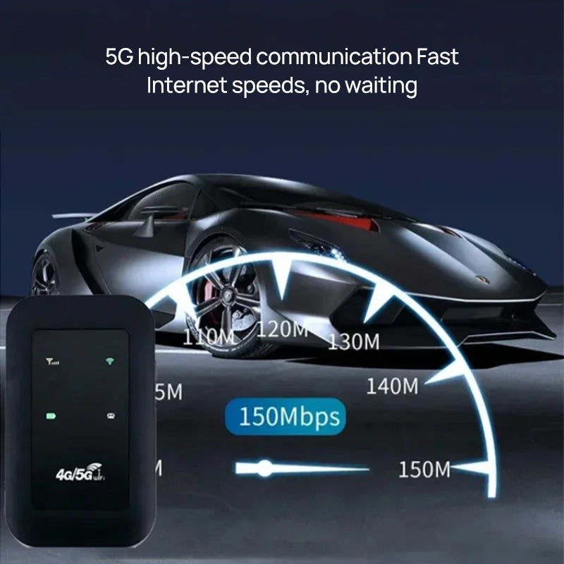 Hjemix | Trådløs bærbar WiFi