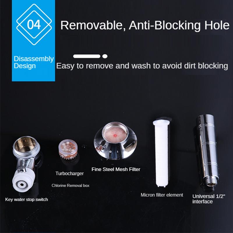 Hjemix | Håndholdt klorfjernings dusjhode