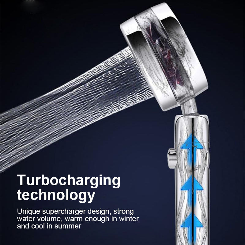 Hjemix | Vridende Høytrykk Dusj