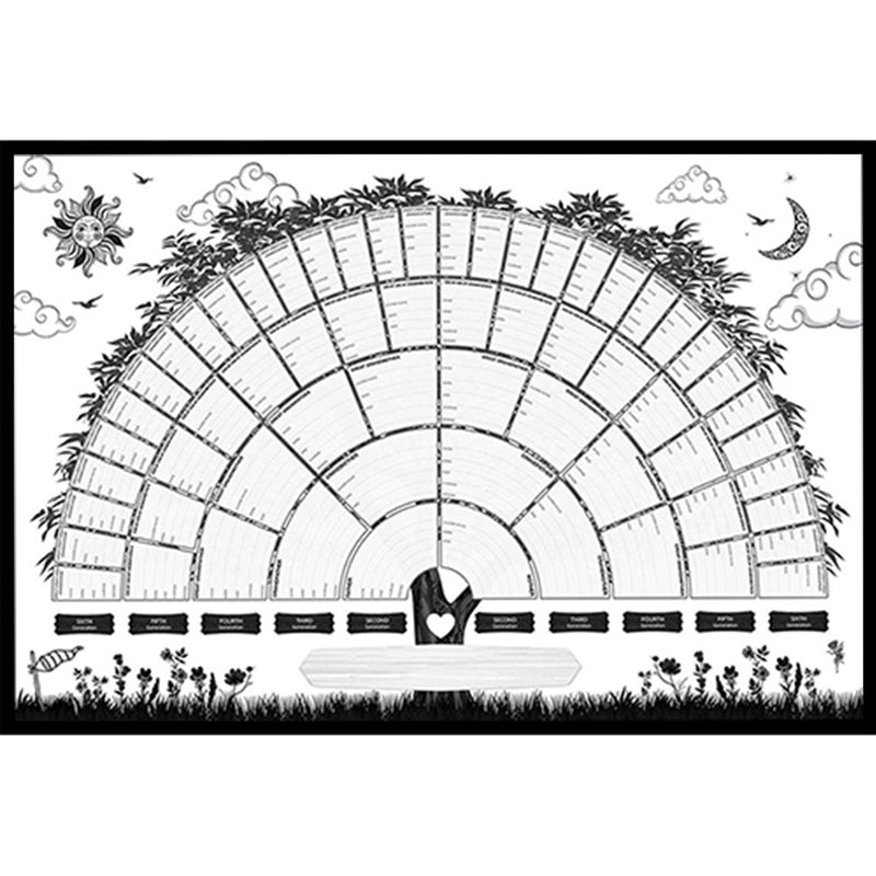 Hjemix | Familietre Diagram