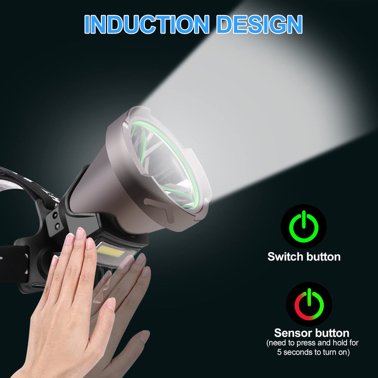 Hjemix | Aikertec Oppladbar LED Hodelykt 100,000 Lumen – Super Lys og Vanntett