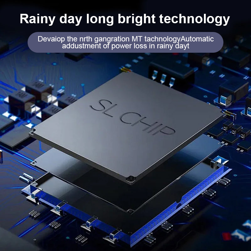 Hjemix | Solar Vegg Sphere Lys (2 deler)