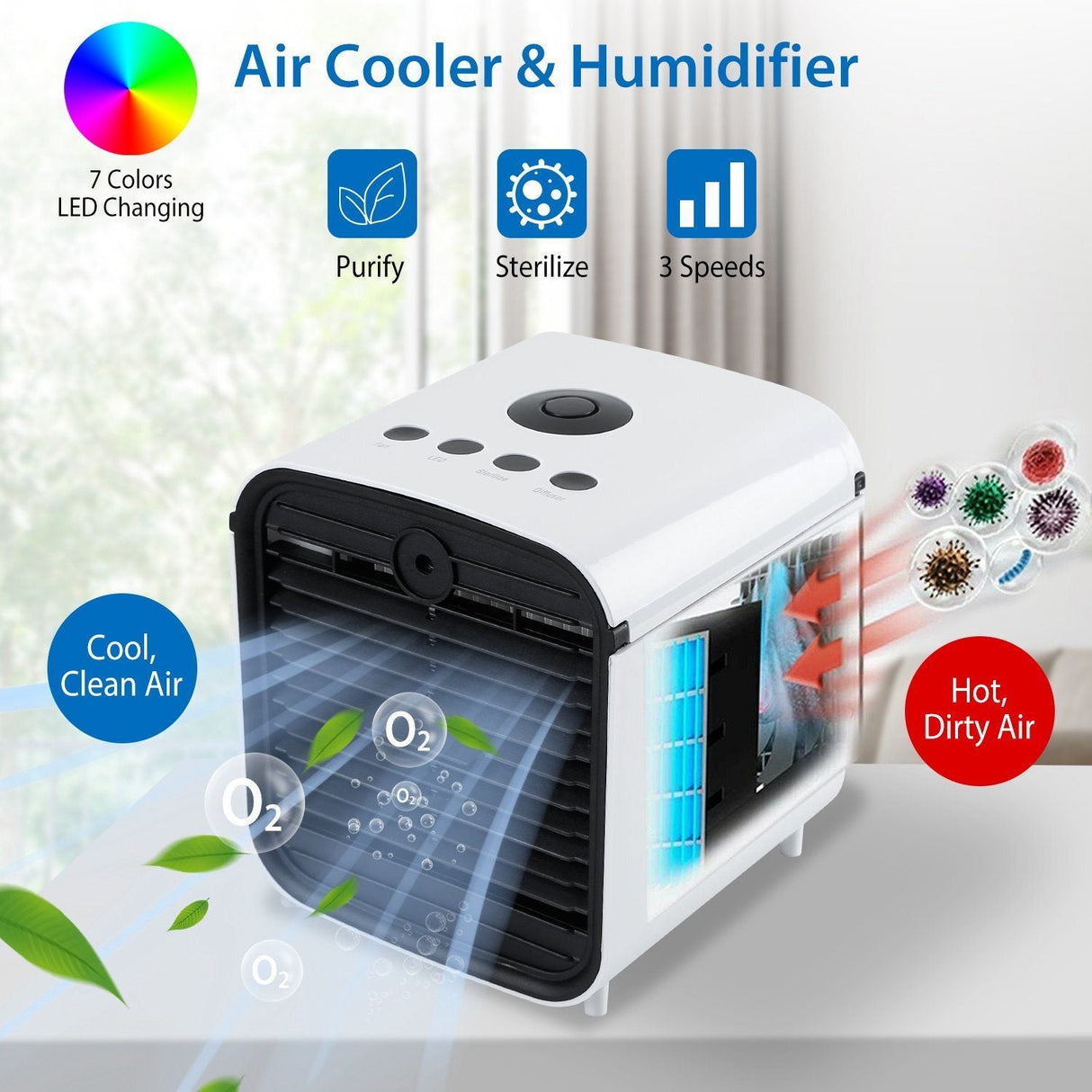 Hjemix | 7-farger byttbar bærbar mini air conditioner kjøleovn vifte