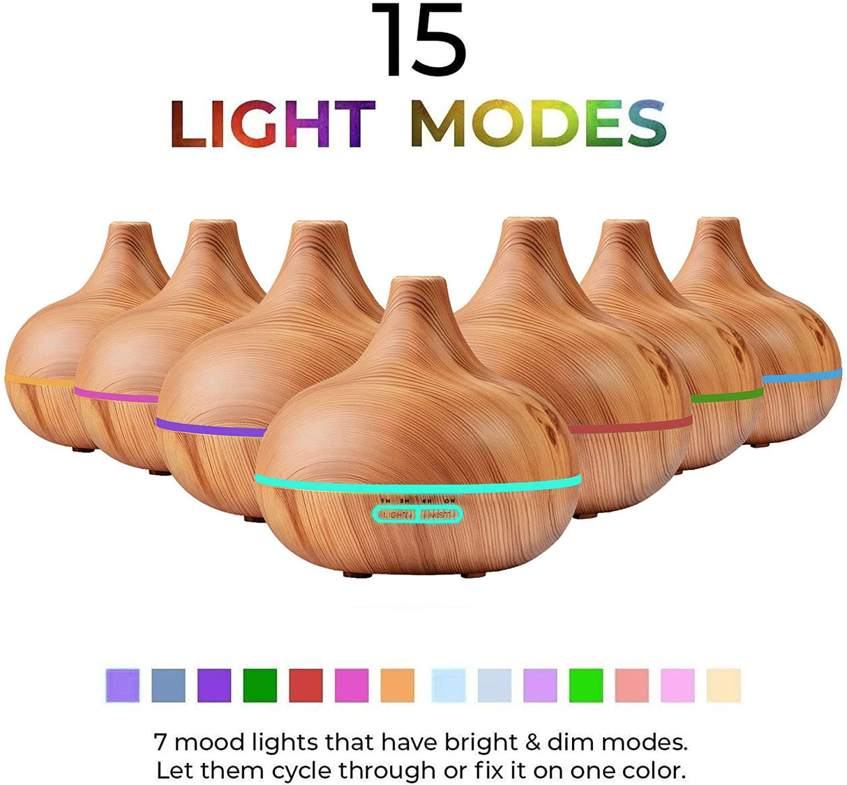 Hjemix | Ultralyddiffuser & Topp 10 Eteriske Oljer - 400ml Diffuser