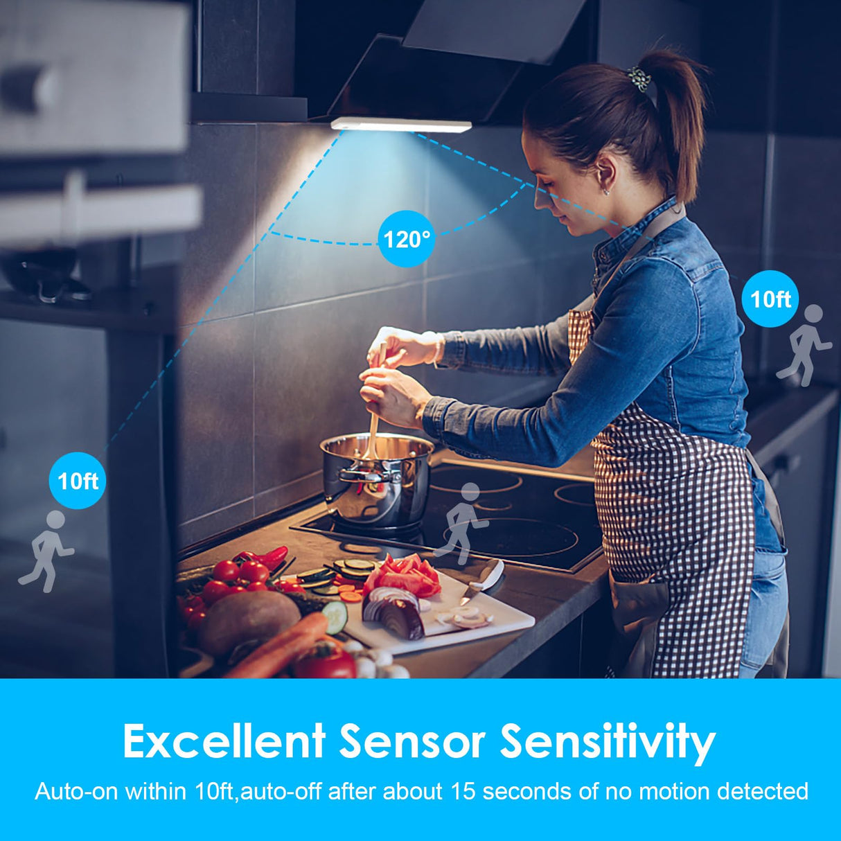 Hjemix | Qtshine 80Led Bevegelsessensor Under Skap Lys, Usb C Oppladbar, 12.6" Batteridrevet, Hvit