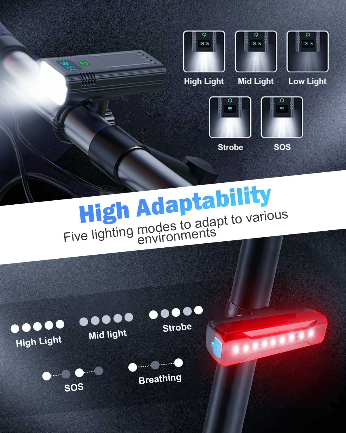 Hjemix | Victoper 8000 Lumens Sykkel Lys Sett, 8 Led Usb Oppladbare Foran & Bak Lys, Matt Svart