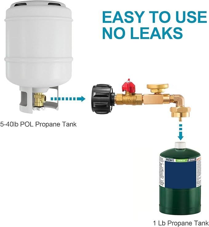 Hjemix | Topp rangert propan påfyllingsrøradapter med tankmåler