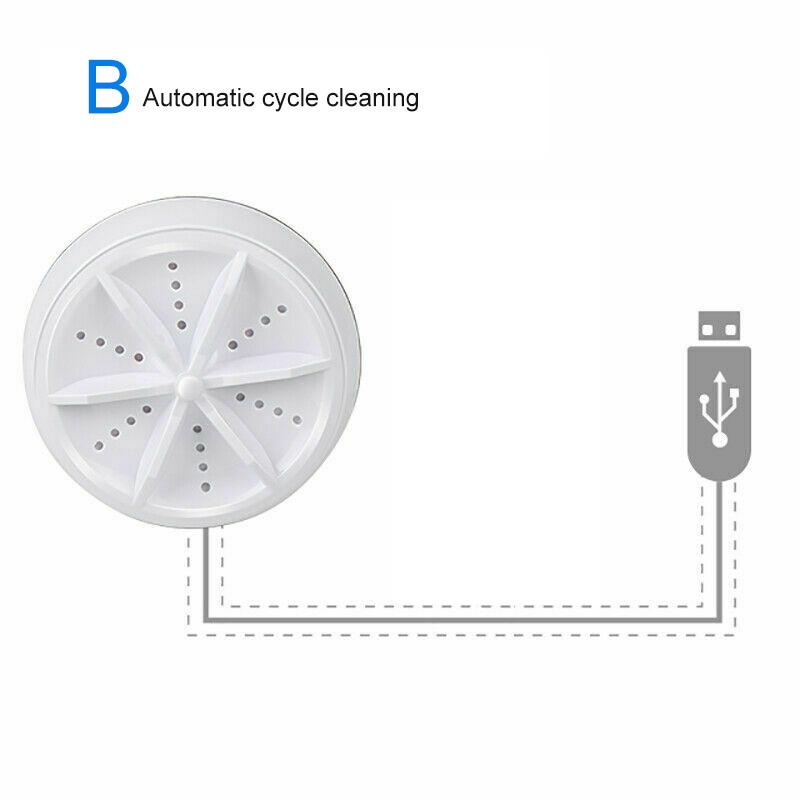 Hjemix | Ultrasonisk Bærbar Oppvaskmaskin Og Vaskestykke